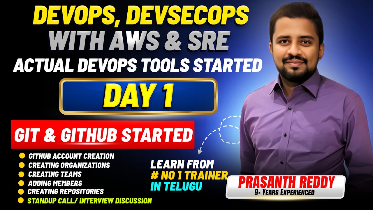 Git & GitHub Started Day 1 | DevOps, AWS & SRE Course in Telugu ...