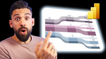 Visual Impossible: Creating a Mind-Blowing Flow Chart in Power BI