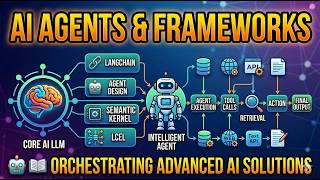 Week 5 - Part 4 :(RAG, Vector Stores & Frameworks): RAG systems and Lang Chain and Semantic Kernel