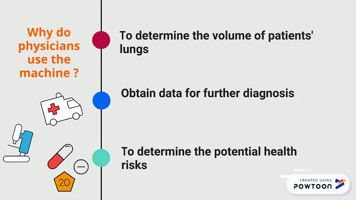 Body Plethysmography