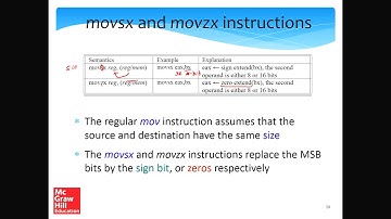 x86 Assembly Language Part-II