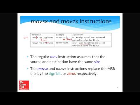 x86 Assembly Language Part-II
