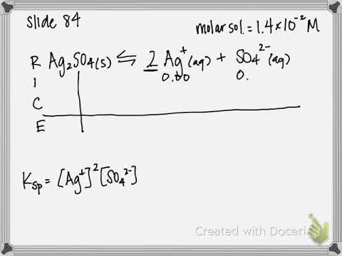 Calculating Ksp from Molar Solubility Example Calculation - YouTube