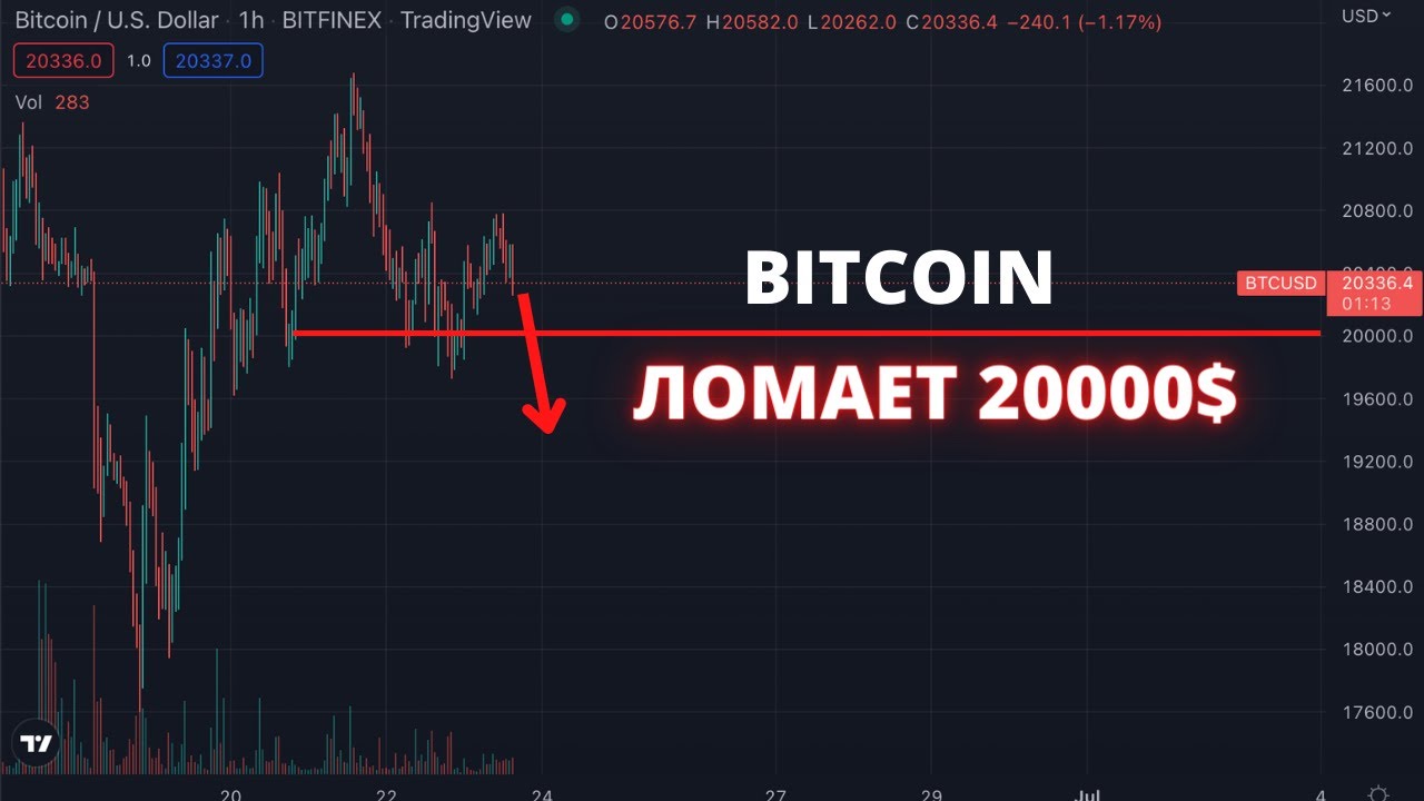 криптовалюта рост. биткоин идет. Btc вверх картинка. биткоин идет. курс биткоина.