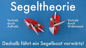 Wie segelt ein Segelboot?