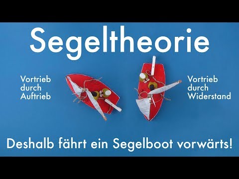 Video: Wie nennt man ein Segelschiff mit zwei Masten?