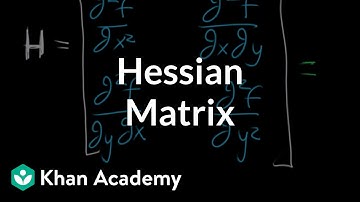 The Hessian matrix | Multivariable calculus | Khan Academy