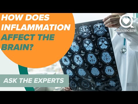 Inflammation and the