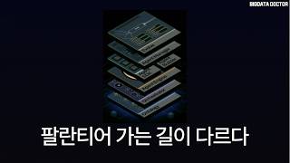 팔란티어의 AI 에이전트는 무엇이 다른가(DevCon 6)