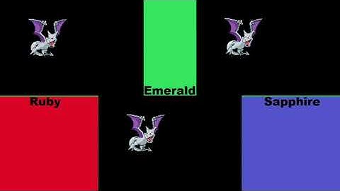 Pokémon Ruby, Sapphire & Emerald - Complete Pokédex