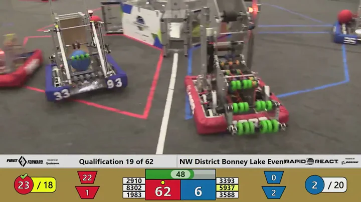 Qualification 19 - 2022 PNW District Bonney Lake Event - DayDayNews