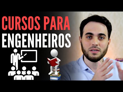 Vídeo: O que deve ser incluído em um caderno de engenharia?