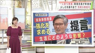 「人流5割減」デパ地下抑制？　尾身会長が新提言(2021年8月12日)