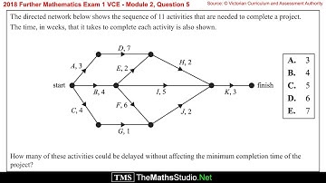 2018 VCE Further Maths Exam1 Mod2 Q5 How to find number of tasks that may be delayed in network