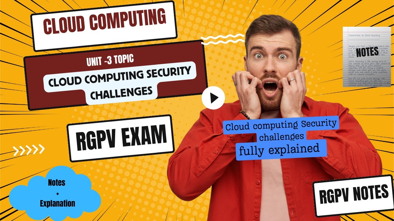 Cloud computing Security challenges ? cloud computing unit 4 || rgpv ...