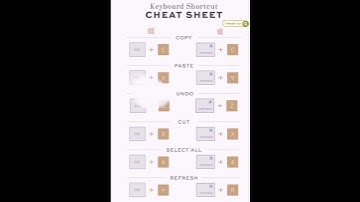 Keyboard Shortcut CHEAT SHEET 📝#tech #computer #trending #shortvideo #youtubeshorts #keys #laptop🖥