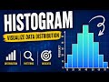 How to draw a histogram and a frequency polygon? (@KarekarMadam )