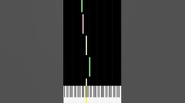 Tuning with Piano - Guitar 6 Strings - Open Csus2 - C2 G2 C3 D3 G3 C4