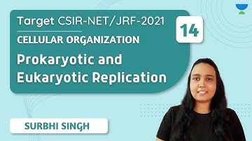 11:30 AM - Target NET/JRF 2021 | Life Sciences by Surbhi Singh |Prokaryotic & Eukaryotic Replication