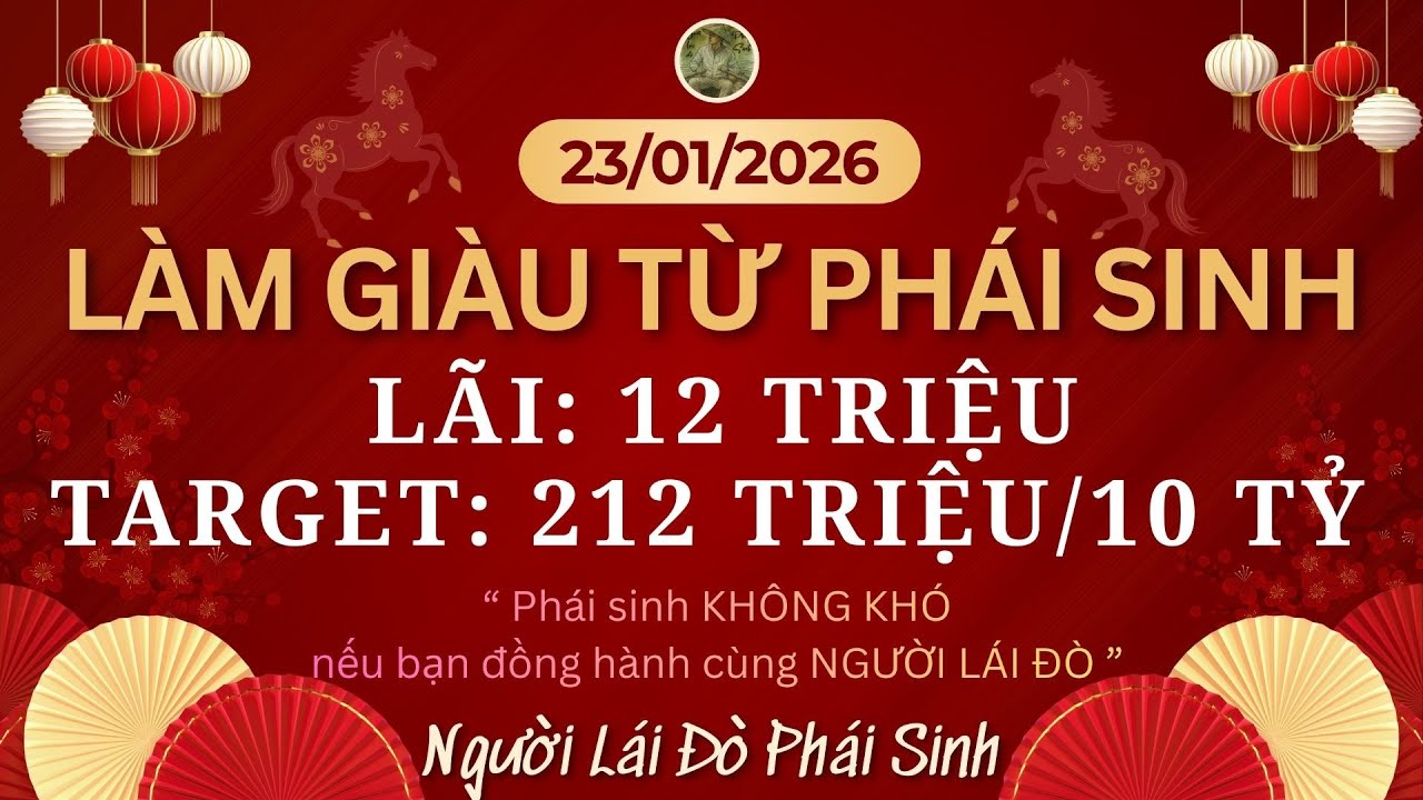 TOP 1 PHÁI SINH VIỆT NAM - HÀNH TRÌNH 10 TỶ #trading #phaisinh #chungkhoan #cophhieu