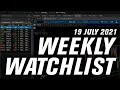 Options Trading Weekly Watchlist π | July 19, 2021