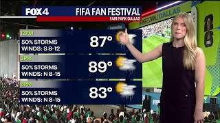 Dallas forecast: Storms in the forecast for World Cup?