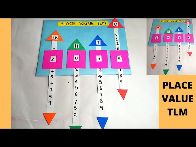 Maths Working Model | Place value working model | Place value TLM | Math TLM | Math working model class=