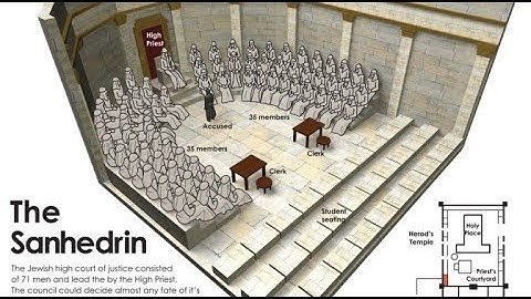 This Week In Prophecy-James Jacob Prasch-Live Via Skype