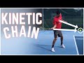 How to Perform Kinetic Chain on the Forehand