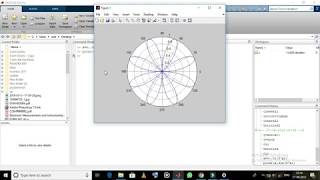 POLAR|PLOT|IN|MATLAB