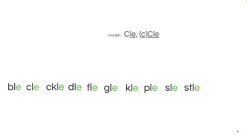 SYLLABIFICATION video 15: TYPE-KLE-PLE-ZLE