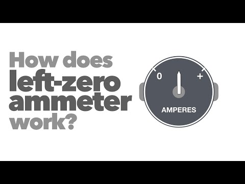 Left-zero ammeter. How does it work?