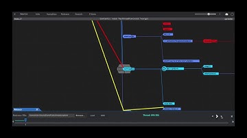 Understanding multi-threaded code with CodeWalker™ and GDBServer