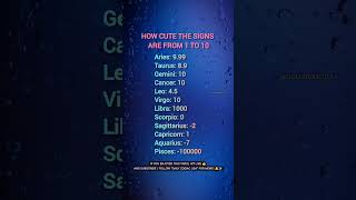 "How Cute Is Your Zodiac? 😳💖" (1–10 Rating) #shorts