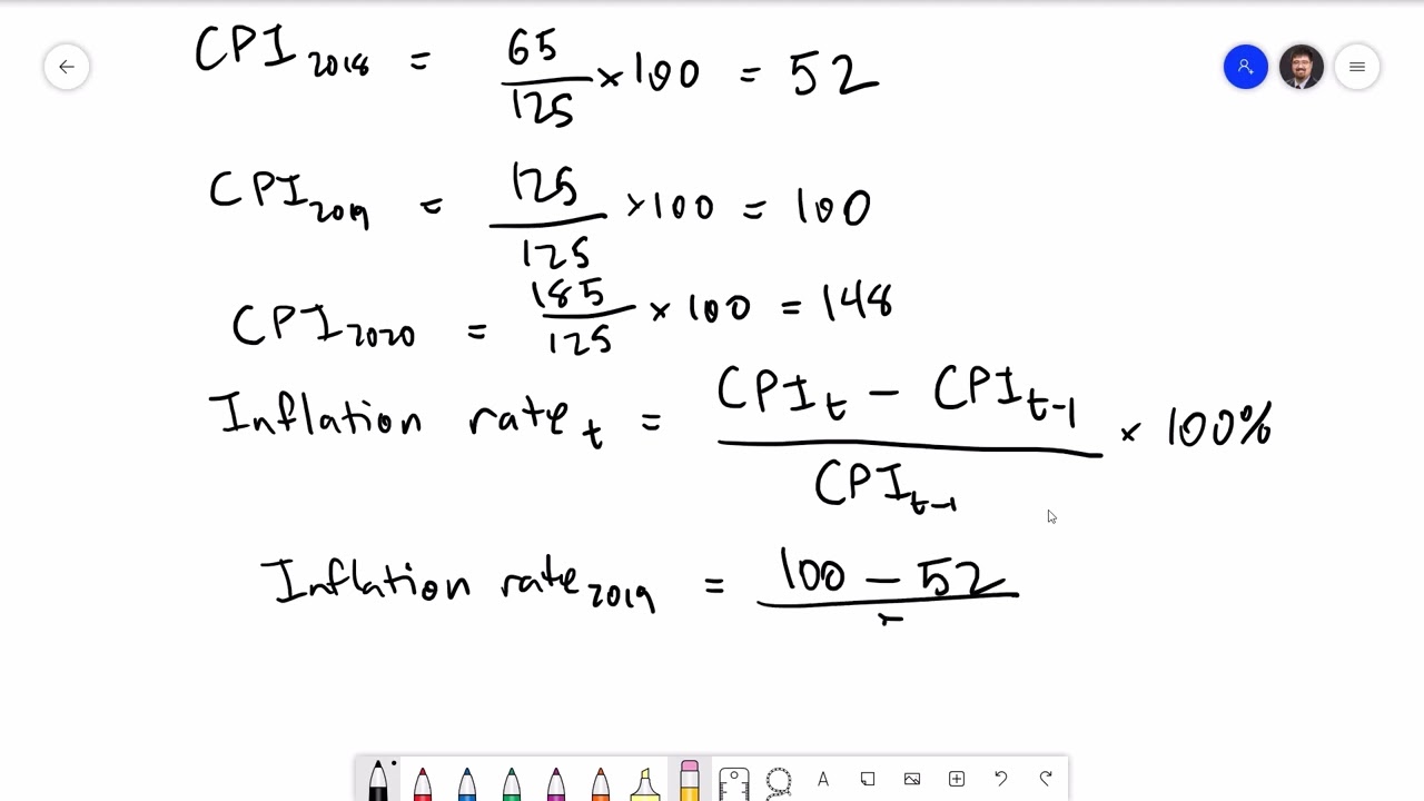 Principles of Macroeconomics 11.1: The Consumer Price Index