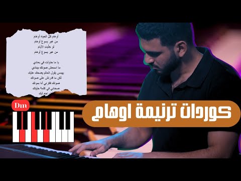 ترنيمة اوهام كل الحياة اوهام كوردات - Awham Kol El Hayah Awham Chords - Jason Eshak