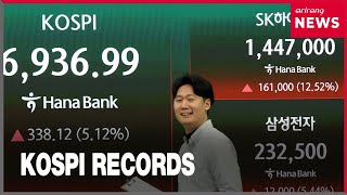 KOSPI hits fresh record close, SK hynix tops 1,000 tril. KRW for first time