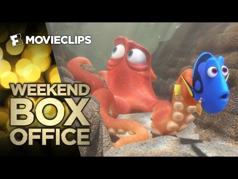 Weekend Box Office - June 17-19, 2016 - Studio Earnings Report HD
