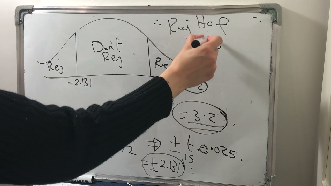 مبادئ احصاء محاضره (17) الجزء (2) : Testing Hypothesis for the Population Mean