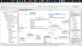 Générer code java à partir du diagramme de classes