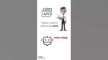What Is Rate Limiting In API Explained Simply In Under 60 Seconds