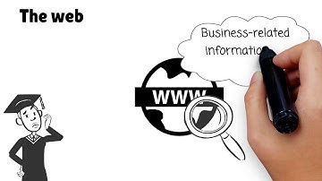 SME Opportunity - SMEs Growth Prediction through Web Mining