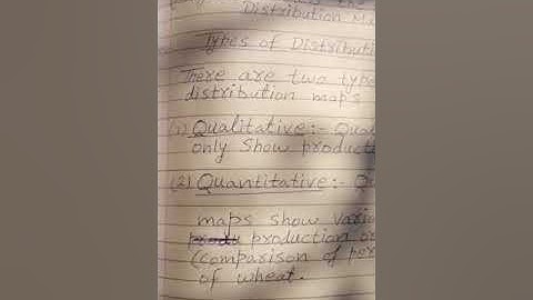 Geography Class 8th1st Term lecture#7 20-4-2021