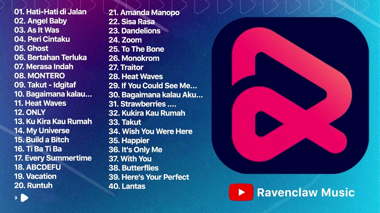 RESSO TOP HITS INDONESIA MEI 2022 #18 😘 TANPA IKLAN 😘 LAGU BARAT BUAT DI CAFE SANTAI