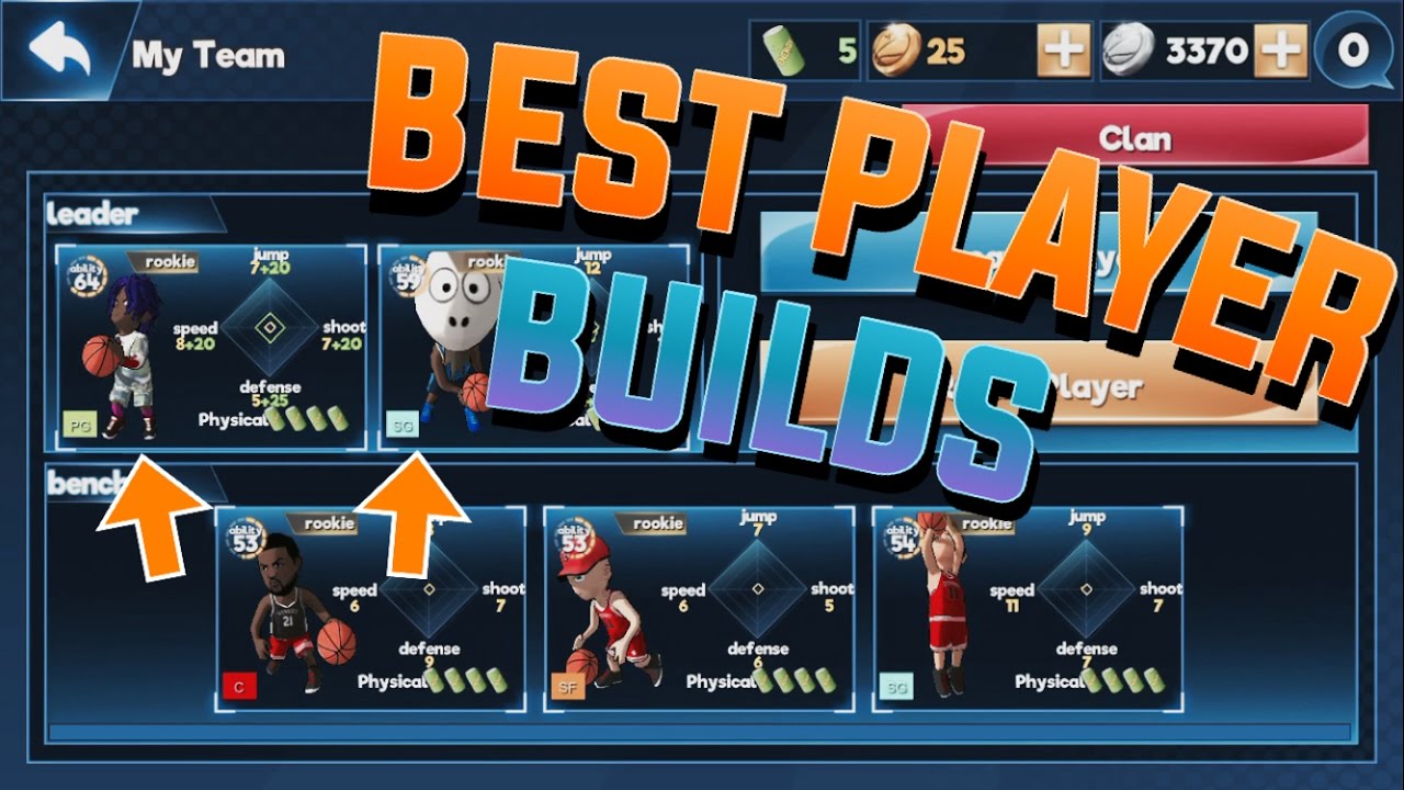 THE BEST PLAYER BUILDS ON SBA!!