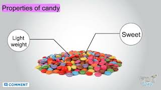 Properties of Materials & Objects | Different properties of different materials | Science