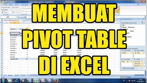 Cara Membuat Tabel Pivot di Microsoft Excel