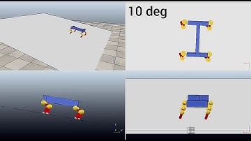 Quadruped Robot(Simulation on V-REP)