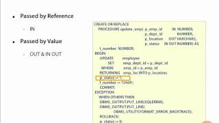 04 04 Passing by Reference & Value