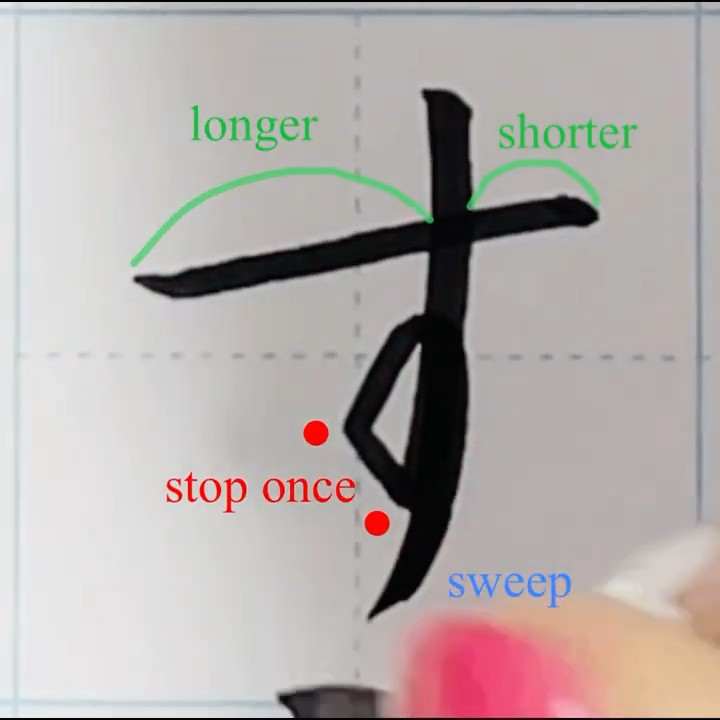 How to write Hiragana「す」 = SU - YouTube